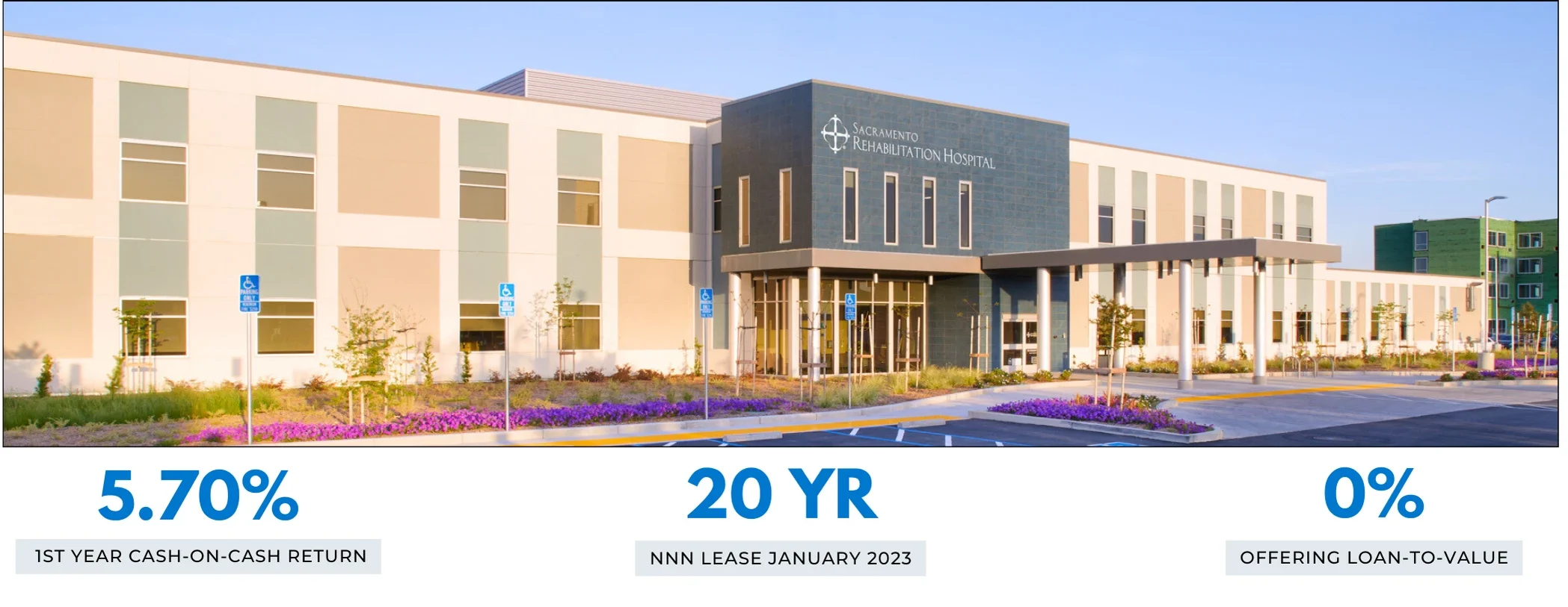 BV Ernest Health Neuro Rehab DST - Sacramento, CA